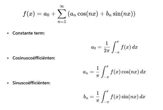 Zen.nl, Zen, meditatie, leren mediteren, sesshin, Rients Ranzen, zenmeester, verbinding, kinhin, eenheid, dagelijks leven, ritueel, wiskunde, golven, grondtoon, harmonie, reactie, oordelen, irritatie